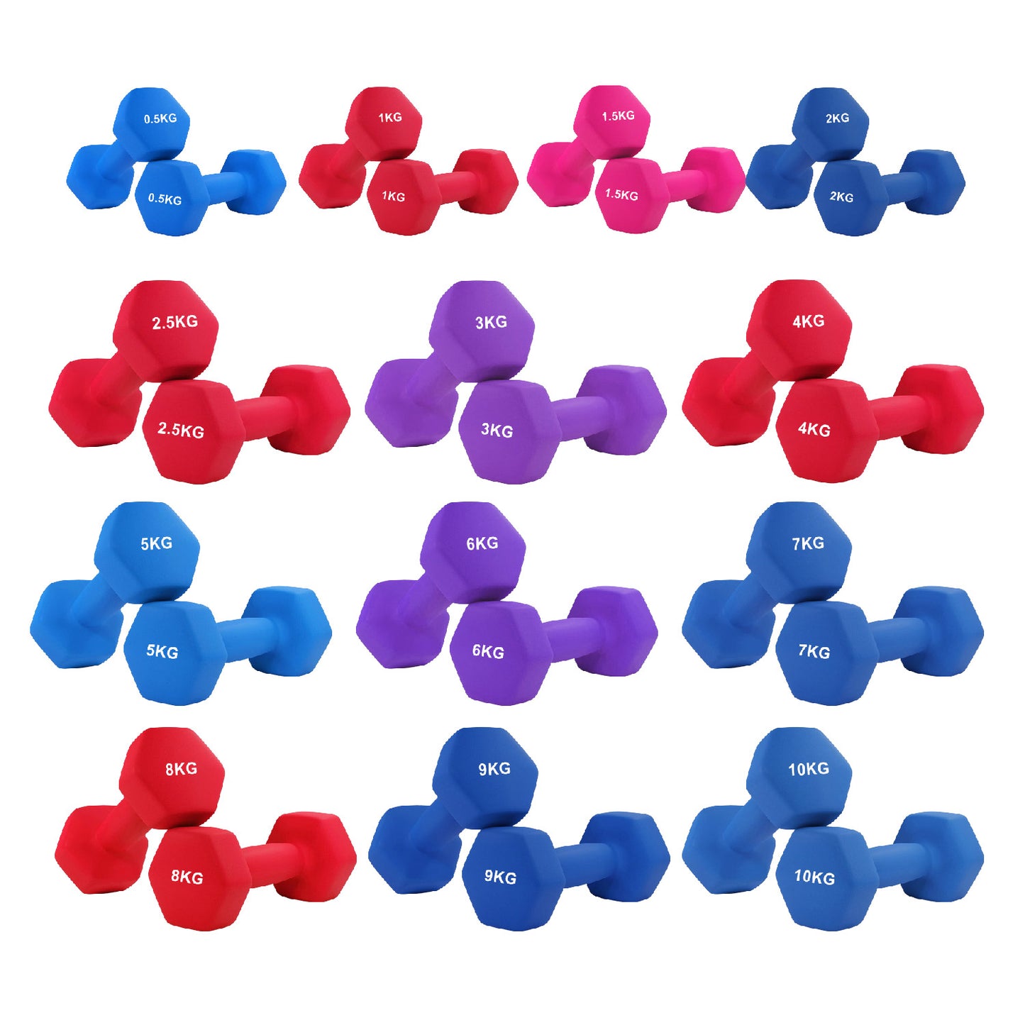 Anti-Roll Neoprene Dumbbells – Hex Design, Soft Grip, Non-Slip Hand Weights for Home Workouts – Multiple Sizes