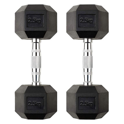 Premium Hex Dumbbells – Professional Rubber Coated Weights, Anti-Roll Design, Singles, Pairs or Sets to 60kg for Home Gym Strength Training