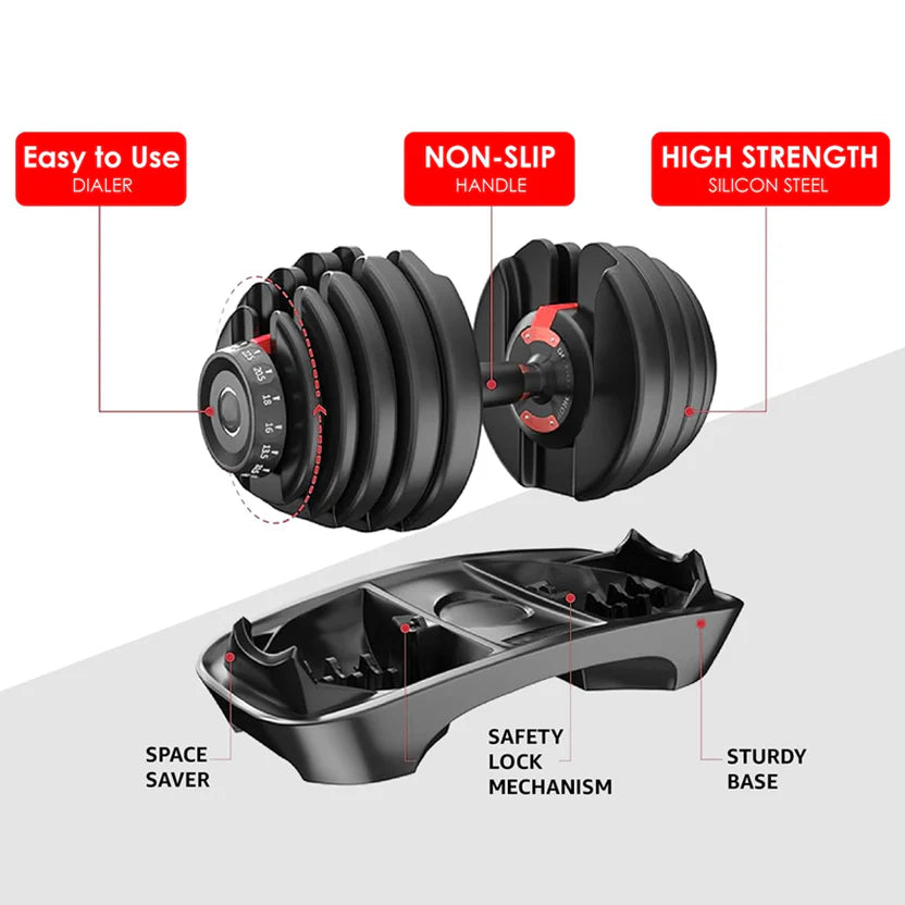 Dumbbell set with labeled features on a white background