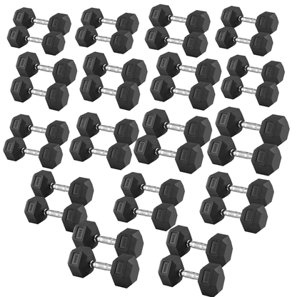 Premium Hex Dumbbells – Professional Rubber Coated Weights, Anti-Roll Design, Pairs or Sets to 60kg for Home Gym Strength Training